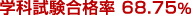 学科試験合格率 68.75%