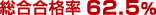総合合格率 62.5%